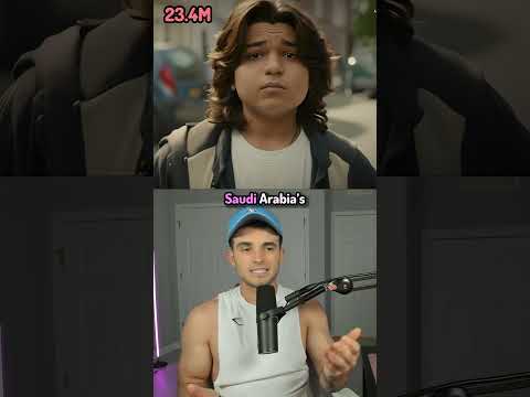 Most Subscribed YouTuber In Each Country