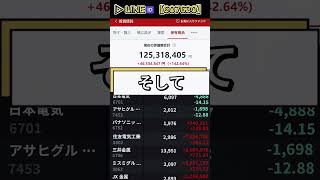 #日本経済ニュース #インフレ #円安 #株価影響 #マーケット動向#株式投資
