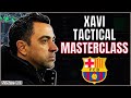 Xavi Barcelona MASTERCLASS | Sensational Tactics + 62% Possession | Best FM23 Tactics