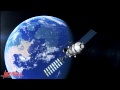 Kerbal Space Program Soundtrack Kevin MacLeod Dreamy Flashback