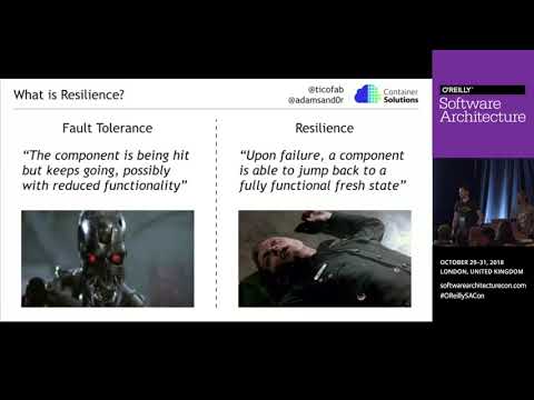 Adam Sandor speaking at Software Architecture 2018 Conference in London