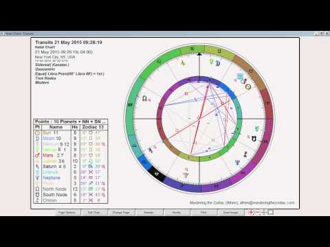 Libra Weekly Horoscope: May 18th to 24th - Sidereal Astrology