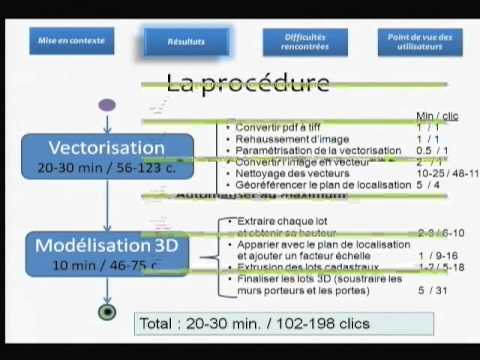 comment trouver plan cadastral