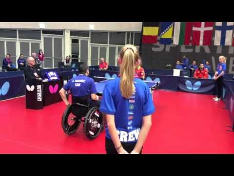 Class M2, Miguel Angel Toledo - Aleksandar Radisic