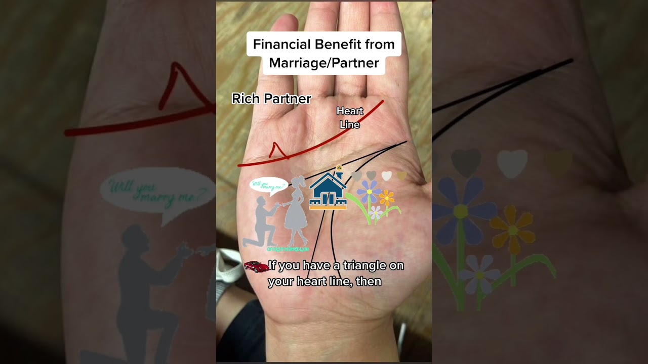 Wealth and property due to Rich Partner #palmistry #signs #shorts #palm #reading #learn