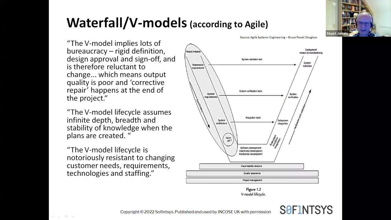 INCOSE TWG, RIG, APTA SE Webinar Mar 2023: Agile & Systems Engineering - The Good, The Bad, The Ugly