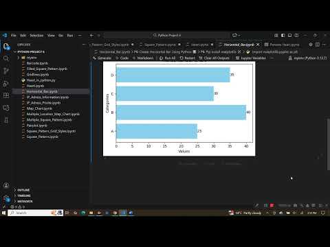 Create A Horizontal Bar Chart With Labels In Python Matplotlib Tutorial