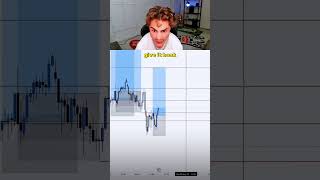 @TJRTrades makes $105k in just one trade #trading #nasdaq #tjr #trader