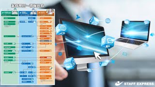 「案件受付～情報共有」サムネイル画像