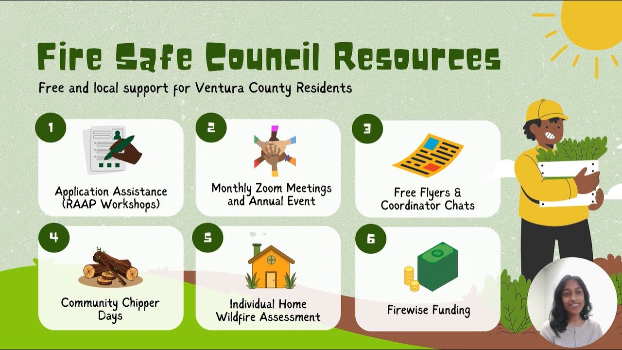 Firewise in Five Minutes