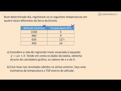 Diagrama de Caule e Folhas e Desvio Padrão