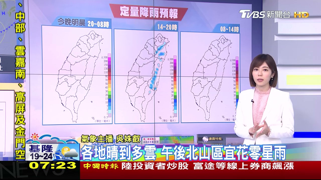 各地穩定偏熱、水氣仍少!西半部注意濃霧、空品不佳