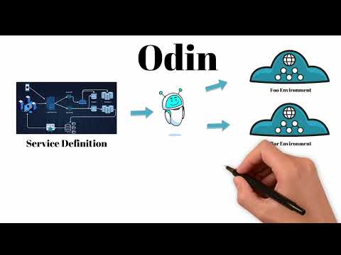 What is Odin?