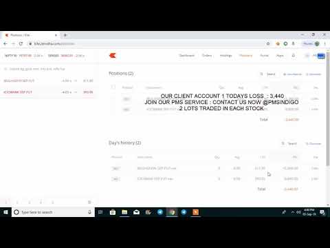 03-09-2019 LIVE PERFORMANCE EQUITY | FNO| TECHNICAL ANALYSIS |   BEST TRADING STRATEGIES