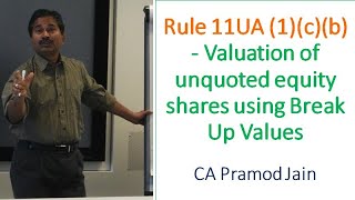 Rule 11UA (1)(c)(b) - Valuation of unquoted equity shares using Break Up Values I CA Pramod Jain
