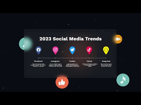 2023 Social Media Trends