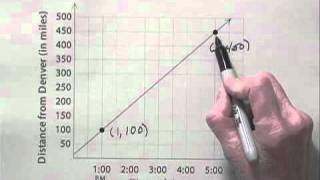 Developmental Mathematics Ch9 Ex14