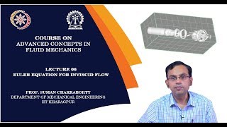Lecture 06 : Euler Equation for Inviscid Flow