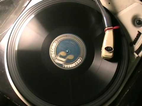 Bert Williams: The Pioneering Vaudevillian | SoundHeal