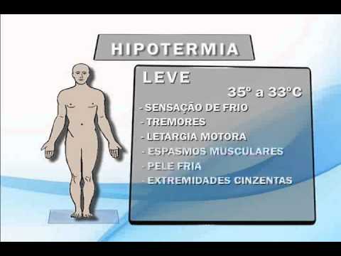 Hipotermia miatti prosztatagyulladás