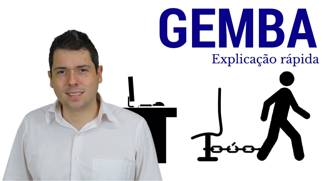 Gemba | Explicação Rápida | Renato Moura