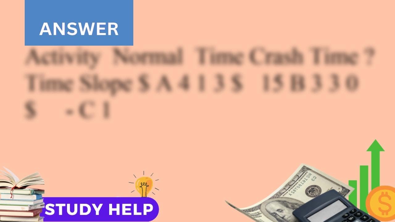 Consider the project network below Suppose the duration of both activities A and D can be reduced to