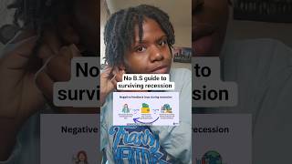 Step-by-step on how to survive a recession 💰 #financialliteracy #recession2026