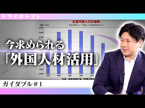 「ミライキャスト」Guidable（ガイダブル）編＃1　今求められる「外国人材活用」