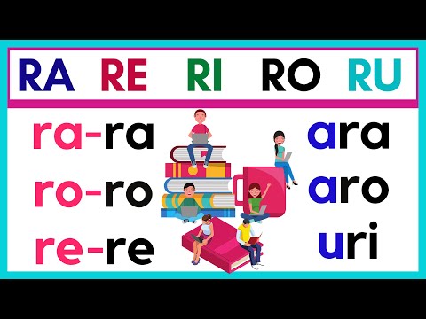PAGBASA ARALIN 10 / Ra - Re - Ri - Ro - Ru / BEGINNERS / HAKBANG SA PAGBASA / #brigadapagbasa