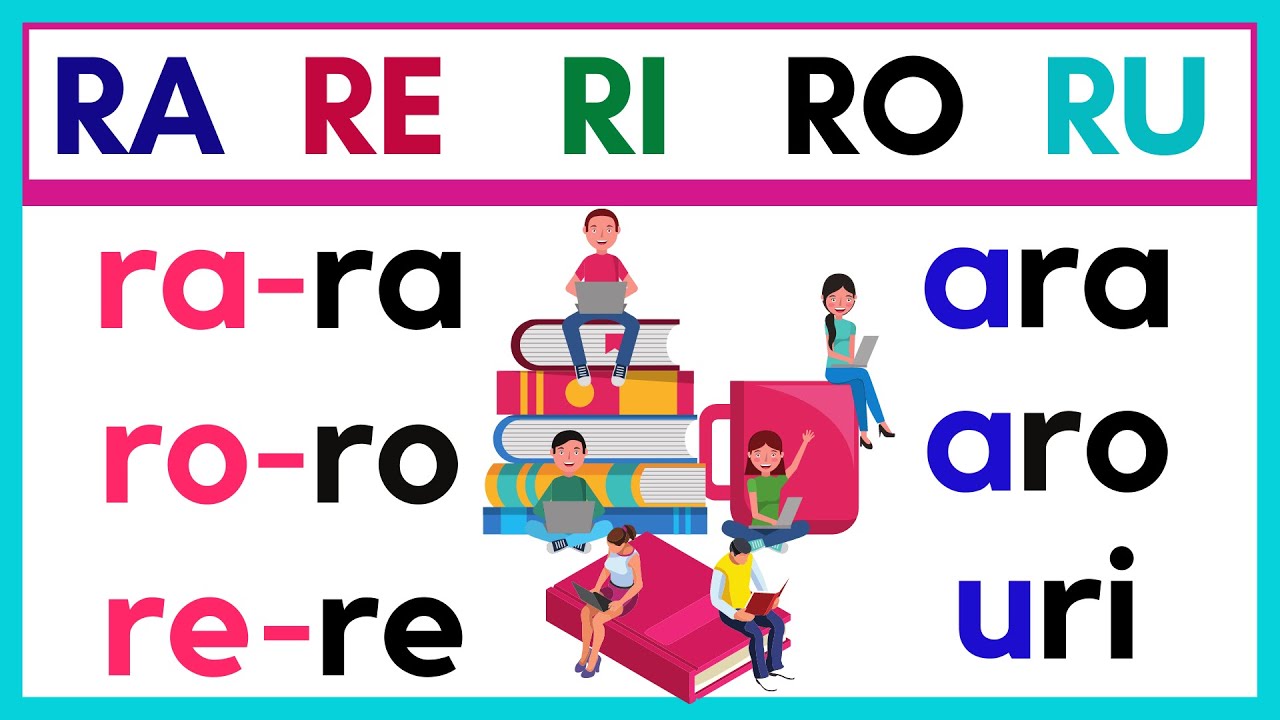 PAGBASA ARALIN 10 / Ra - Re - Ri - Ro - Ru / BEGINNERS / HAKBANG SA PAGBASA / #brigadapagbasa