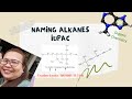 Naming hydrocarbon ( alkane) Nomenclature ( IUpAC)  (Tagalog / English)