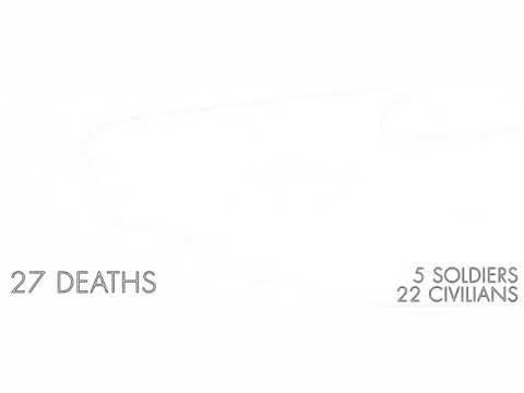 Godzilla (2014) Kill Count VFX Behind The Scenes | Sunday November 1st