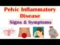 Pelvic Inflammatory Disease PID Signs Symptoms Why They Occur