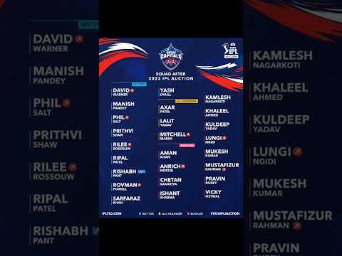 Delhi capitals squad for IPL 2023 // #delhicapitalssquqd  #ipl2023 #dcsquad  #iplschedule