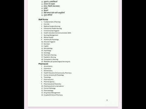 CRPF Paramedical Syllabus Pharmacist Post &Nursing Post