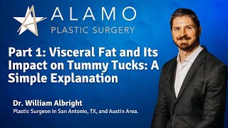 Part 1:  Visceral Fat and Its Impact on Tummy Tucks: A Simple Explanation