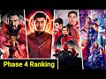 MCU Phase 4 Movies Ranking In HINDI | MCU Phase 4 Explained In HINDI | MCU Phase 4 Ranked (HINDI)
