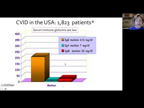 CVID: What We've Learned -- 2022 PI Conference