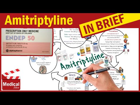 Amitone 25 mg tablets ip