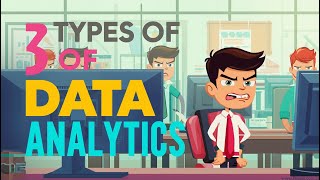 3 Types of Data Analytics – Explained for Kids!