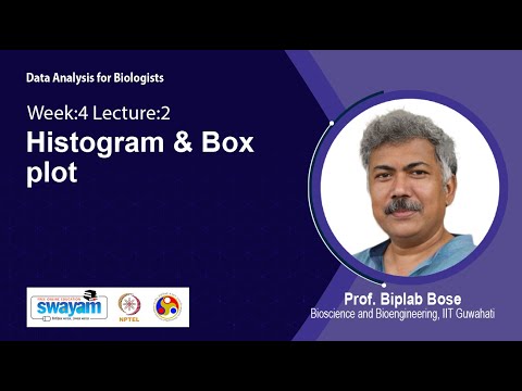 Data Analysis for Biologists Intro Video