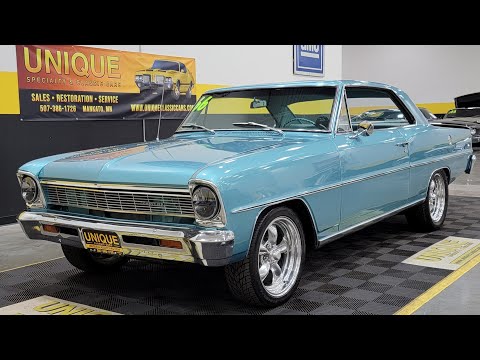 1966 Chevrolet Chevy II (CC-1594289) for sale in Mankato, Minnesota