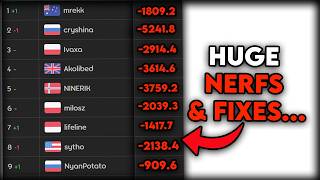 osu!'s Biggest PP Rework Has Been Released...