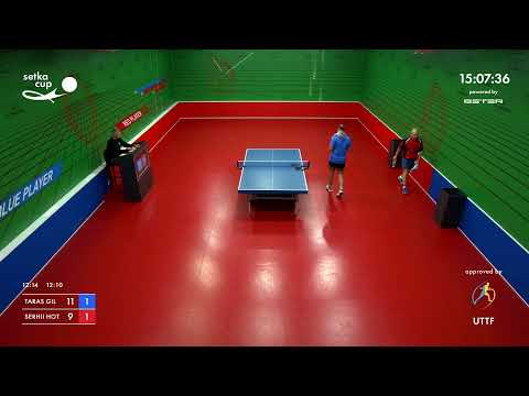 Tournament 2021-07-11 Men, morning. Arena "Beijing"