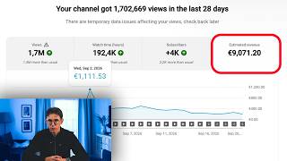 Kaip mano mokinys uždirbo €9,000 per mėnesį iš Faceless YouTube