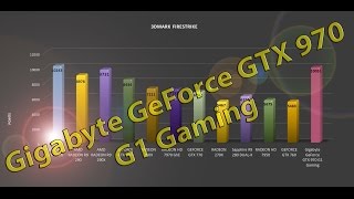 Video thumbnail for Gigabyte GTX 970 REVIEW BENCHMARK / OFFICIAL GAME TESTS / G1 Gaming by PC Performance Benchmarks
