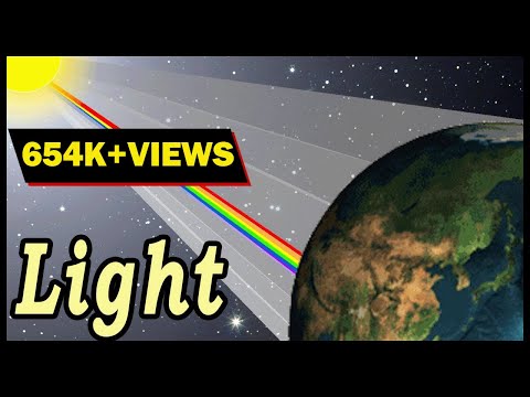 Introduction To Light | Properties of Light | Introduction to Light | properties of light