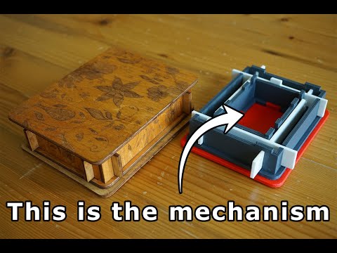 The Button puzzle box - What does the mechanism look like?