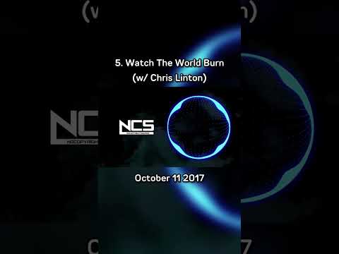 History of Paul Flint/Flint & Zadik/Light Years Away on NCS