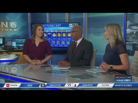 Tuesday Noon Weather Update July 16th, 2019